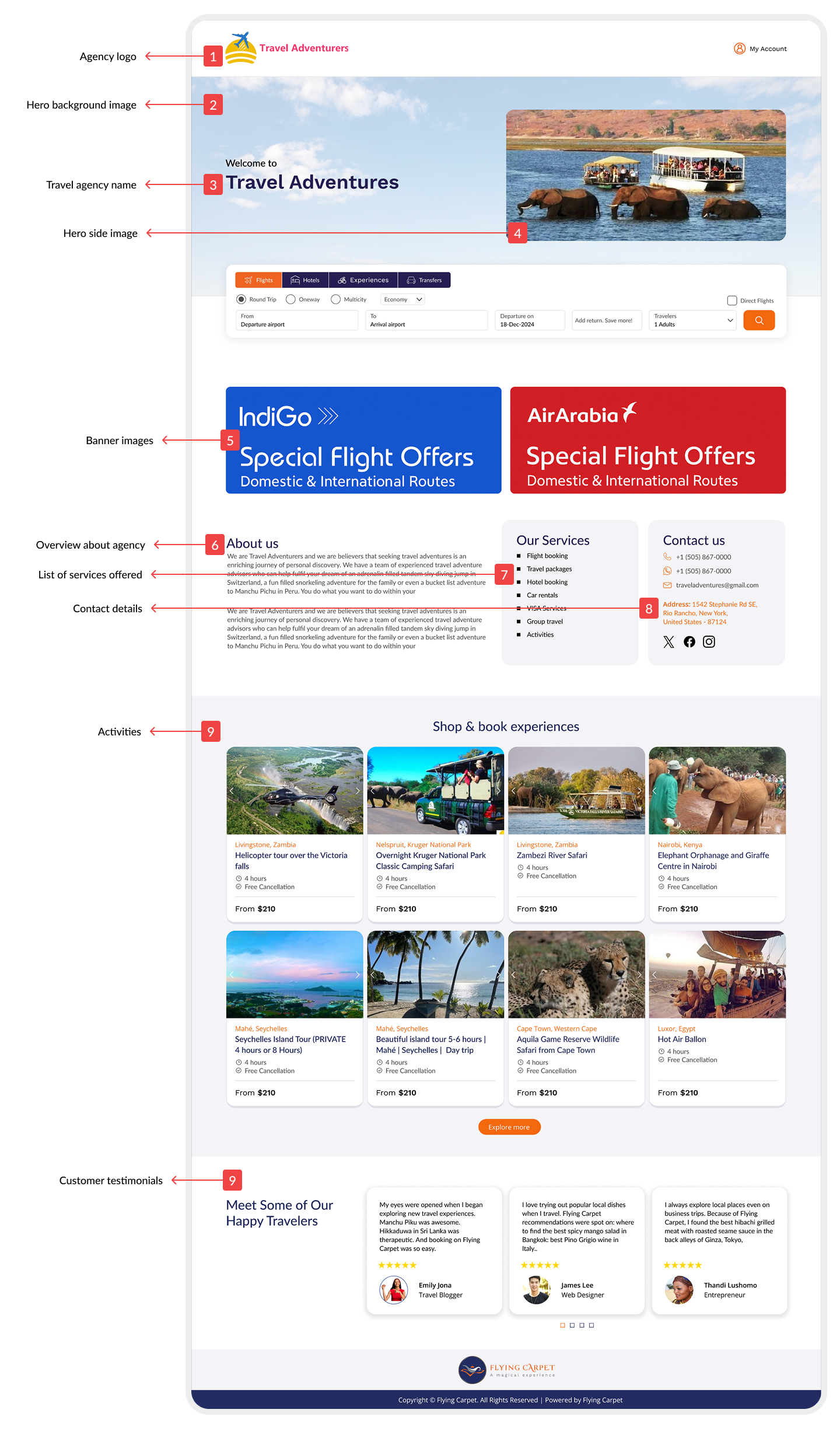 Portal layout with numbered components